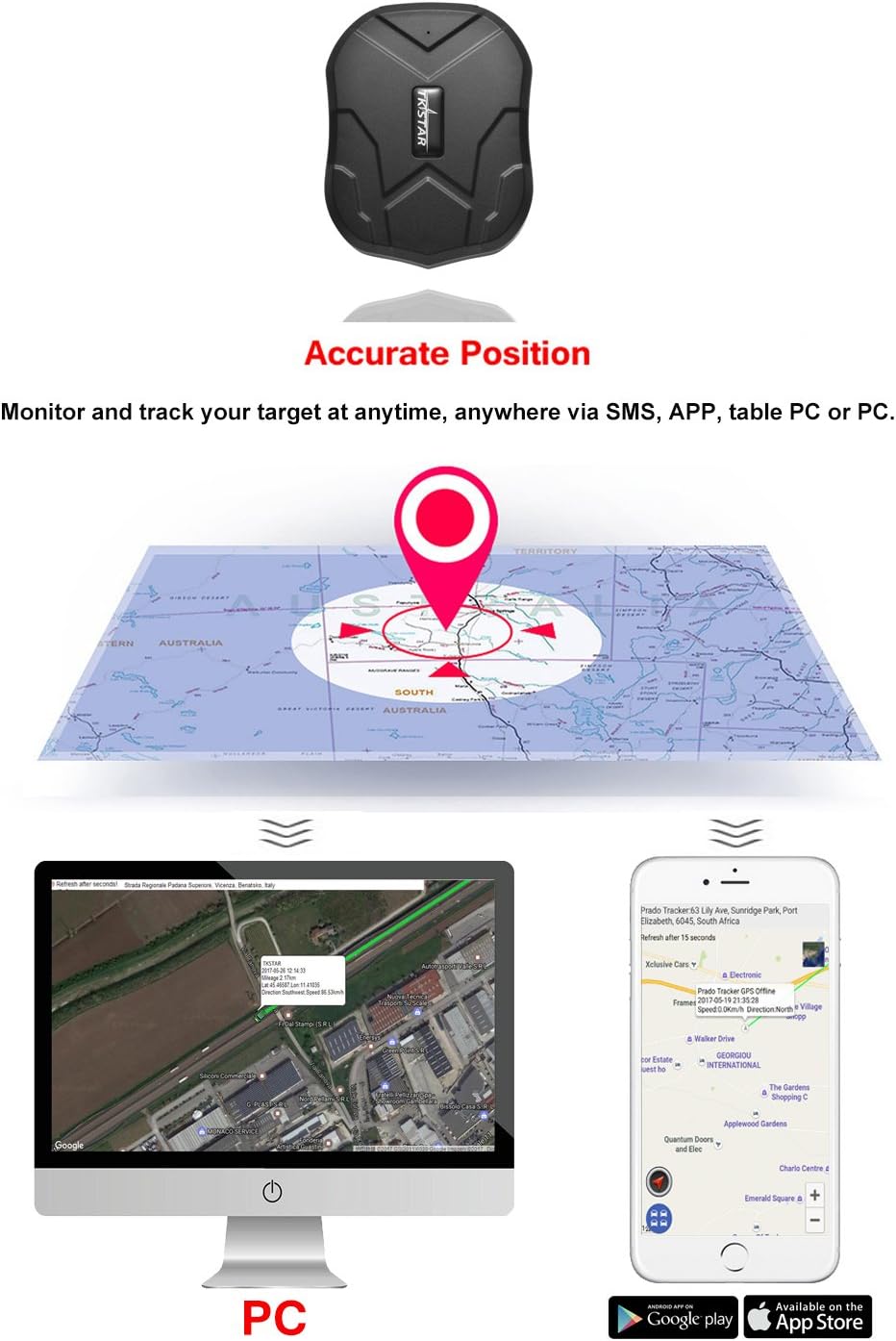GPS TKSTAR 105